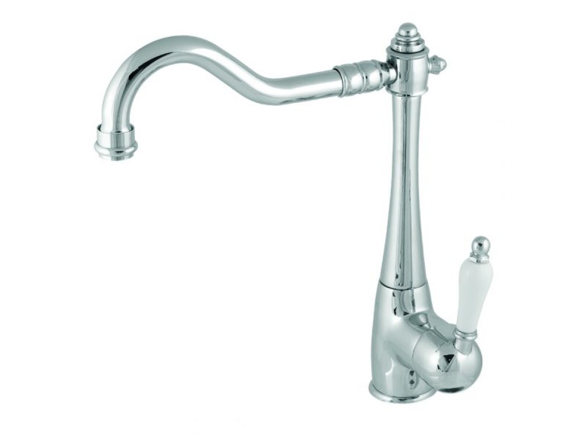 Μύθος Μπαταρίες Χρωμέ Κουζίνας Οικονομικές