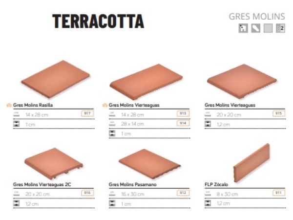Terracotta Barcelona