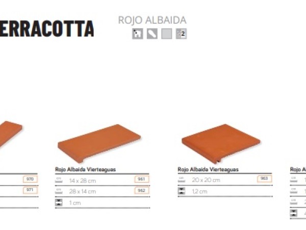 Terracotta Barcelona