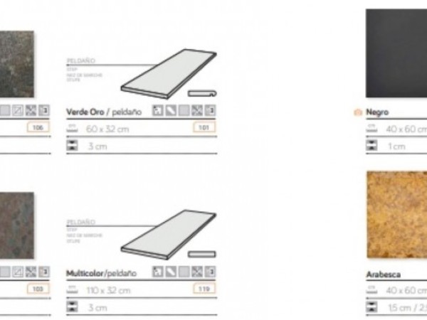 Πλακάκια από ζεόλιθο