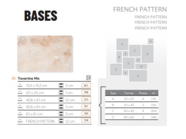 Πλακάκια από ζεόλιθο