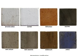 Πήλιο Χειροποίητα Travertino Πλακάκια Αντικέ