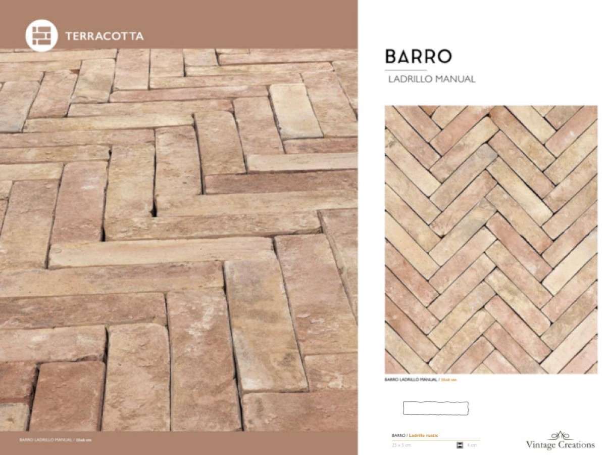 Χειροποίητα Πλακάκια Terracotta Τύπου Τουβλάκι 25x5cm