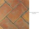 Cotto handmade floor tiles In parallel At affordable prices